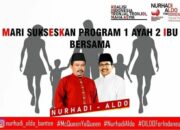 Capres Fiktif 2019 Viral di Sosmed, Nurhadi – Aldo jadi Trending hingga Banyak Pendukung