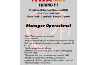 Postingan Lowongan Kerja HWAGA