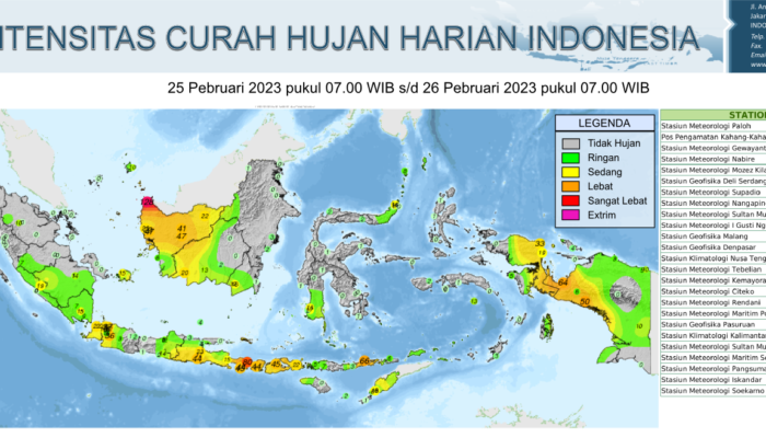Seluruh Wilayah Provinsi Kepulauan Riau diperkirakan Mengalami Hujan Pada Waktu Dinihari