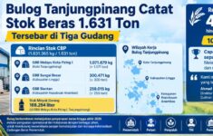 IMG 20261010 WA0013